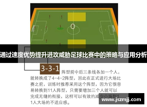 通过速度优势提升进攻威胁足球比赛中的策略与应用分析