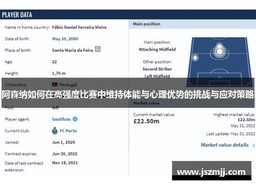 阿森纳如何在高强度比赛中维持体能与心理优势的挑战与应对策略